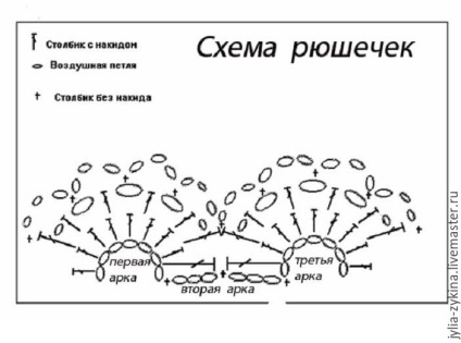 Am tricotat o pălărie-panamku - târg de maeștri - manual, manual