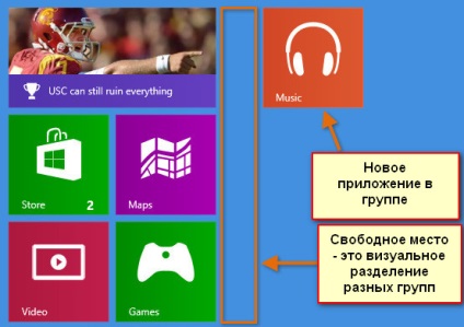 Windows 8 - Configurarea ecranului inițial