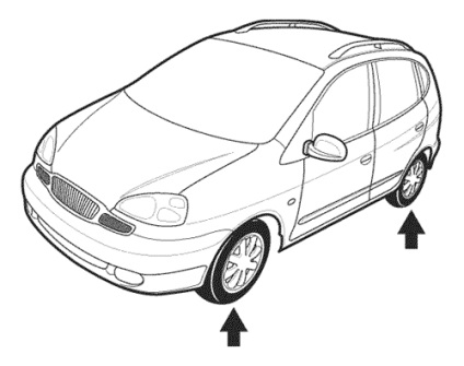 Păstrarea unei mașini pentru o perioadă lungă de timp (parcarea de iarnă) chevrolet lacetti chevrole lachetti (deu genra)