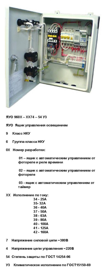 Cutii de control iluminat serie yauo (yauo 9601, yauo 9602, yauo 9603), ooo - montaj