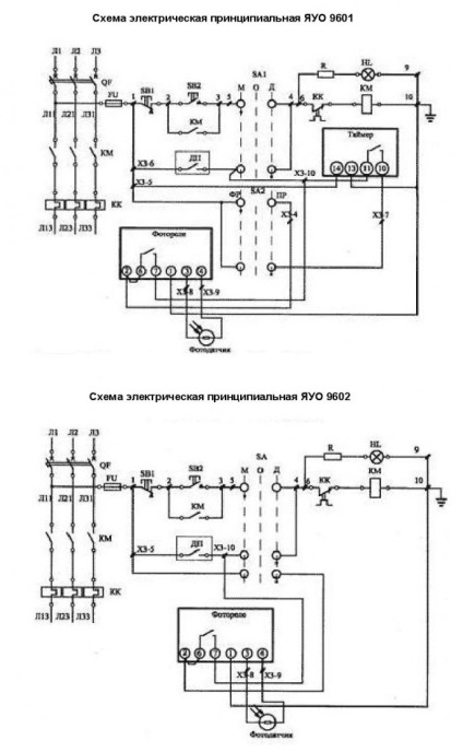 Cutii de control iluminat serie yauo (yauo 9601, yauo 9602, yauo 9603), ooo - montaj