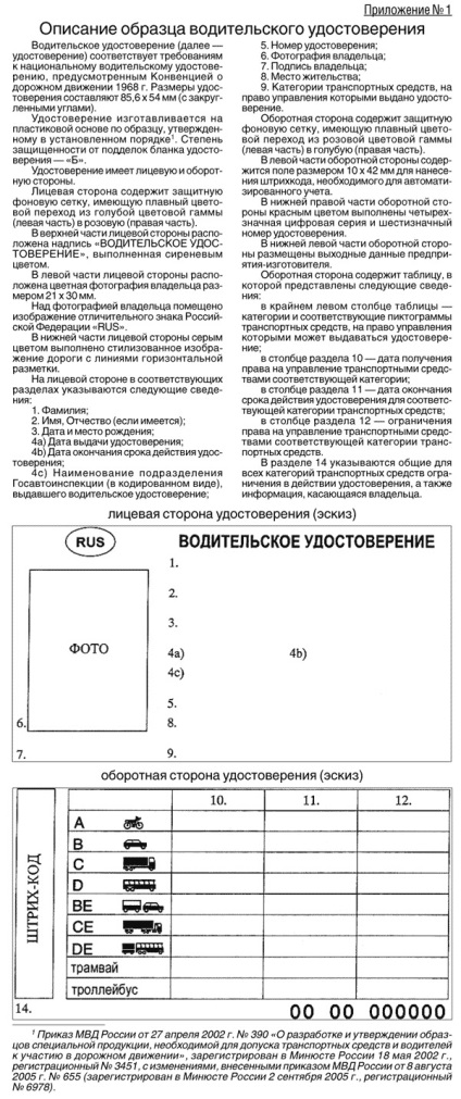 Înlocuirea permisului de conducere în 2011