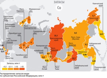 Stocurile și mineritul de cupru în Rusia și industria mondială și întreprinderile din regiunea Chelyabinsk