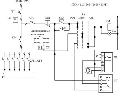 Fabrica de produse de instalatii electrice