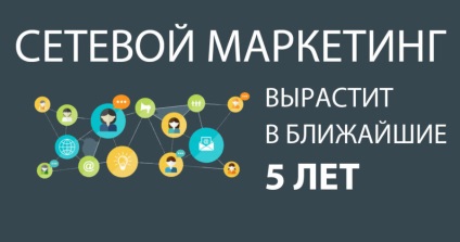 7 Fapte despre motivul pentru care marketingul de rețea așteaptă o creștere rapidă în următorii 5 ani! Alexander Nazarov