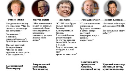 7 Tény, hogy miért vár a hálózati marketing a gyors növekedésre a következő 5 évben! Alexander Nazarov