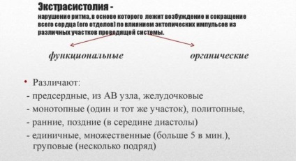 Аритмія серця ознаки і симптоми у жінок і чоловіків