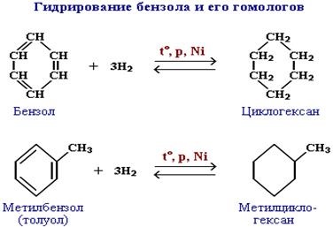 Hidrocarburi aromatice