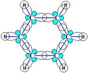 Hidrocarburi aromatice