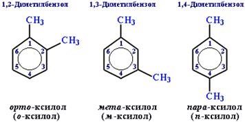 Hidrocarburi aromatice