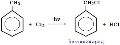 Hidrocarburi aromatice