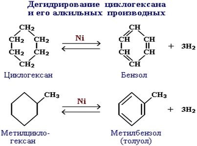 Hidrocarburi aromatice