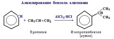 Hidrocarburi aromatice