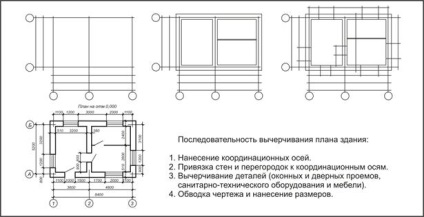 Desene arhitecturale și de construcție - stadopedia