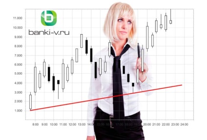 A takarékban lévő bank részleges visszafizetése mindig fontos (takarékpénztár) Mindig fontos a részleges hitel visszafizetése egy takarékpénztárban