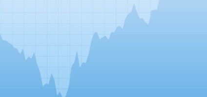 Mi a határidős, az overfinance (mi a határidős) Mi a határidős, túlfinanszírozás