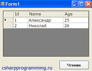 C # уеббраузър