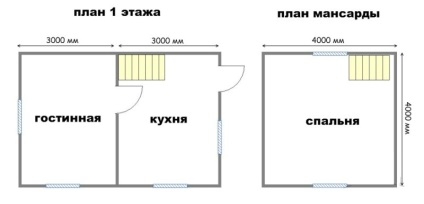 Casa pe propriile mâini 4 pe 6