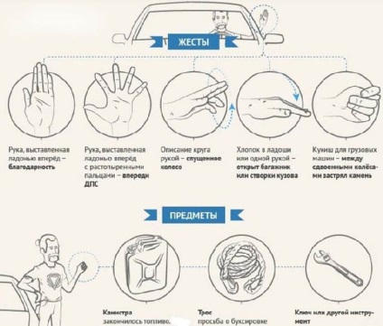 Eticheta șoferului sau regulile de bun gust pe drum în imagini