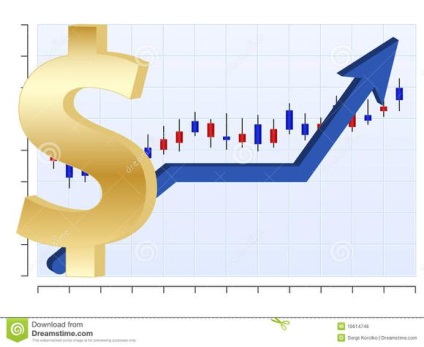 Forex Cum să învățați rapid cum să jucați cursul de tranzacționare Forex pe Forex, și nu știați