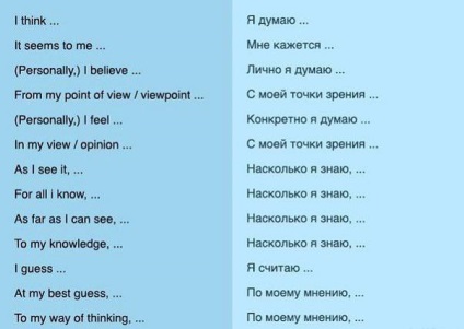 Vorbiți inteligent limba engleză 75 opțiuni, cum să începeți o conversație