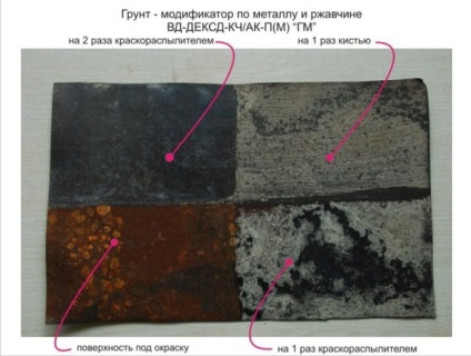 Grunduri pentru caracteristicile de acoperire a ruginei pentru metal, oțel inoxidabil, video și fotografie