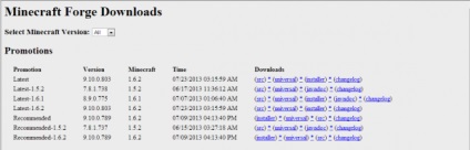 Ghid de instalare forge pe minecraft 1