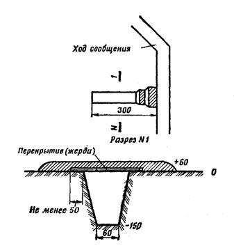 Mérnöki támogatás és taktikai álcázás - stadopedia