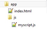 Tutorial Javascript, conectând fișierul javascript extern