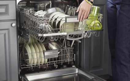 Cum să curățați mașina de spălat vase de grăsime și de murdărie cu un strat de acoperire