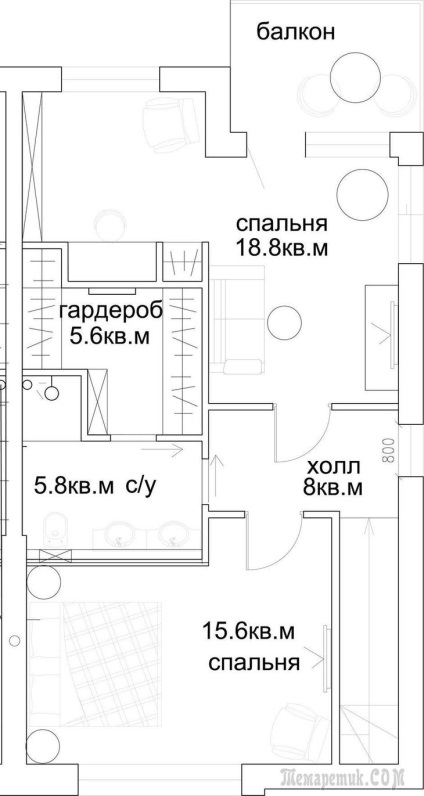 Cum de a proiecta un exemplu duplex duplex din regiunea Moscovei