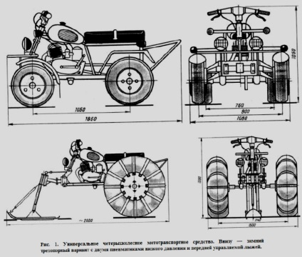 Cum să asamblați o bicicletă quad - totul despre scuterele moderne, motoretele, motocicletele