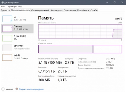 Як прибрати невикористовувані з'єднання ethernet в диспетчері завдань