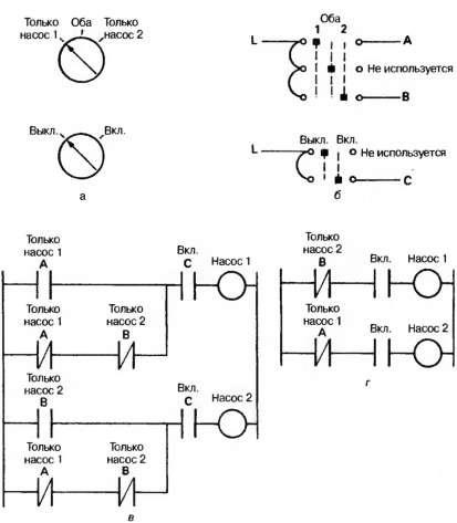 Logica combinatorică