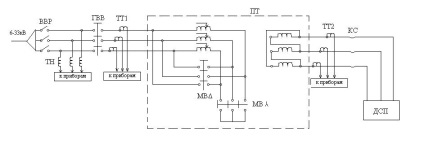 Construcții și proiectarea cuptoarelor electrice - abstract, pagina 3