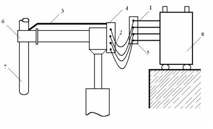 Construcții și proiectarea cuptoarelor electrice - abstract, pagina 3