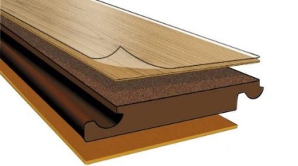 Constructii laminate