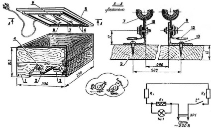 Incubator de mici dimensiuni, constructor de modele