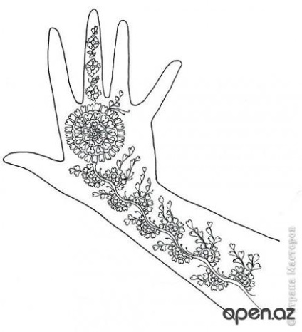 Cursuri de master mehendi (Mendi) - deschideți-vă pentru dvs. Azerbaidjan!