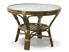 Un set de bug-uri pentru mobilier din rattan 01