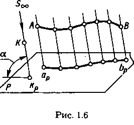 Geometria descriptivă