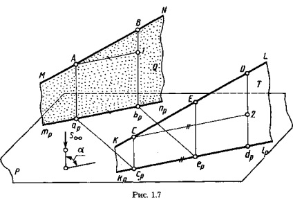 Leíró geometria