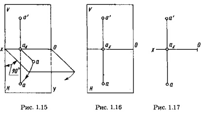 Geometria descriptivă