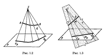 Geometria descriptivă