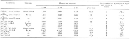 Fosfatul de sodiu - Enciclopedia chimică