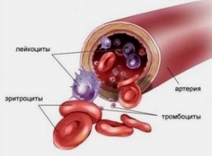 лечения нелекарствени