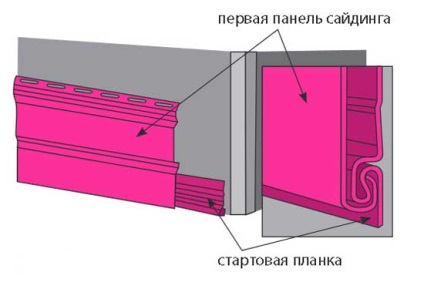 Învelirea balconului cu propriile mâini, 11 fotografii de finisare exterioară a balcoanelor și compararea materialelor