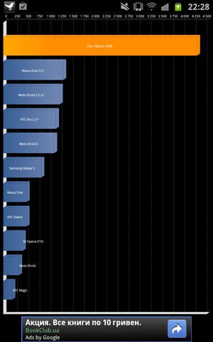 Revedeți nota de galaxie Samsung 1