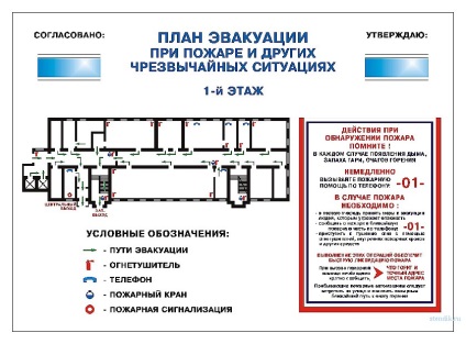 Ogneza - siguranța la foc în spațiile comerciale