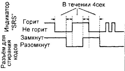 Помилка srs